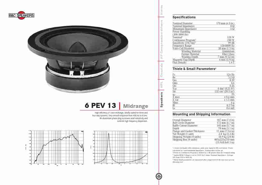 B&C; Speakers Portable Speaker 6 PEV 13-page_pdf